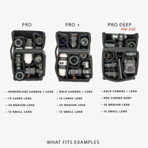 procubewhatfits-1