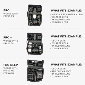 prowhatfits-1
