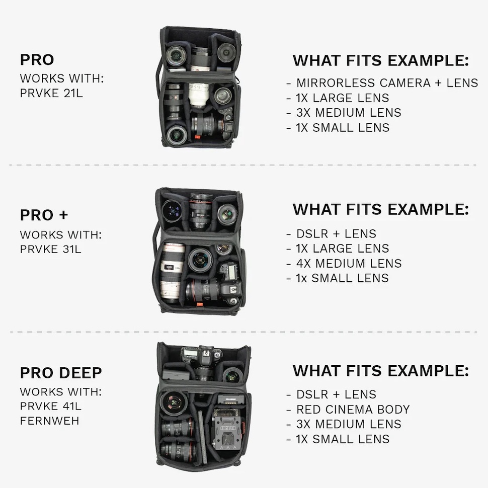 prowhatfits-1